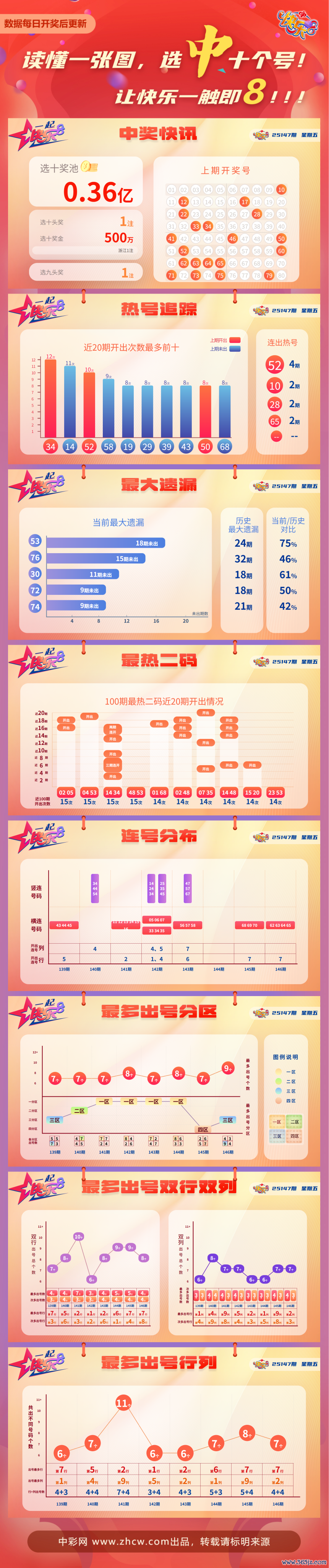 7cdf7b84-1b6e-49b1-926b-11994c2e5b6c